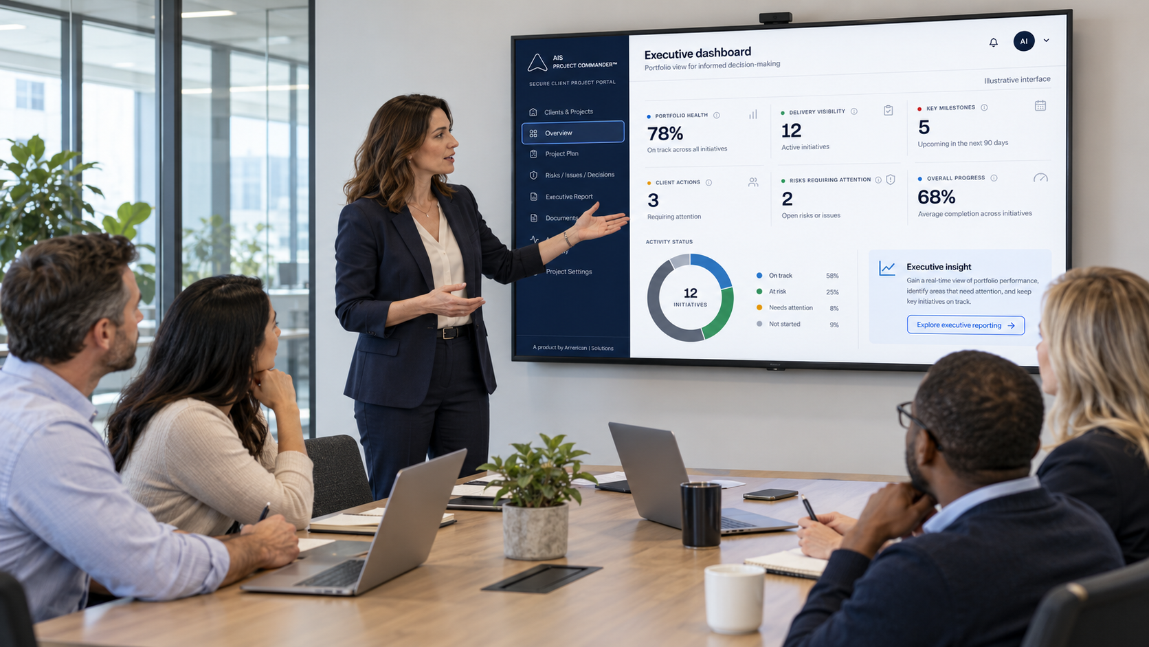 Imagen aprobada de la página principal: un equipo revisando un dashboard ejecutivo ilustrativo de Project Commander